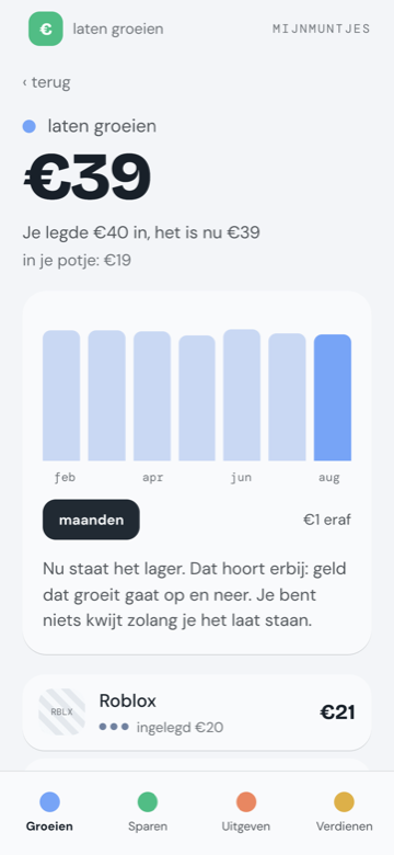 Het groeischerm met een grafiek van de waarde over de afgelopen maanden.