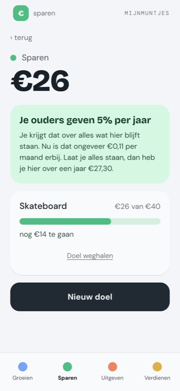 Het spaarscherm met de rente in euro's en een spaardoel voor een skateboard.