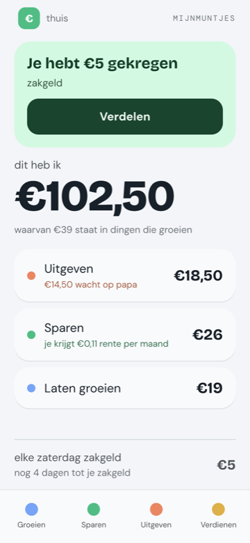 Het beginscherm van een kind: het totaalbedrag van €102,50 met daaronder de drie potjes Uitgeven, Sparen en Laten groeien.